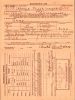 Arnold Peter Vanderberg - World War II Draft Registration