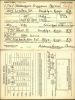 Baldassare Giovanni Barresi - World War II Draft Registration