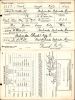 Frank Joseph Koty - World War II Draft Registration Frank Joseph Koty - World War II Draft Registration