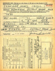 John James Cavill - World War II Draft Registration