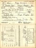 Mose Peter Belanger - World War II Draft Registration.
