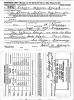 Robert Napoleon Belonger - World War II Draft Registration