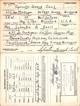 Sylvester Gerard Cavil - World War II Draft Registration Sylvester Gerard Cavil - World War II Draft Registration