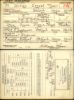 William Ernest Thaar - World War II Draft Registration