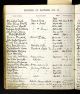 John Luland Cavil - Church of the Covenant Presbyterian Church
First Presbyterian Church - Baptism Record