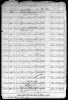 Margrieta Elizabeth Hager - Birth Record - Page 1 of 2