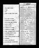 Milton W Rehwinkel - Birth Record