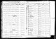 Myrtle Cavil - Birth Record