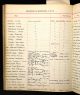 Nola Faye Goss - Baptism Record