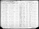 Rosa Klapp - Birth Record