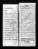 Ruby Mary Belanger - Birth Record