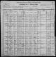 George H and Beatrice Cavil
1900 Census