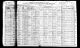 George H and Beatrice Cavil
1920 Census