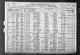 Oscar and Mildred Becker
1920 Census
Oak Park Cook Co Illinois