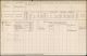Sybren and Dirkje Bokma - 1922-1939
Bevolkingsregister [Population Register]
