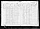 Calvin and Dolly [Gotham] Keyes and Family - 1855 New York Census - Clayton Jefferson Co New York