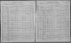 Frank and Mary Wunsch
1905 Wisconsin State Census
