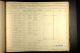Theophilus Moore and George Moore - Civil War Draft Registration