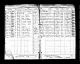 Charlotte [Thomas] (Peer) Harbottle - Death Record