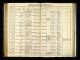 Christianus Pfeiffer - Death Record