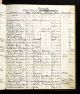 Henry John Peep - Church of the Covenant Presbyterian Church
First Presbyterian Church - Death Record