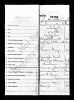 Katherine Cavil - Death Record