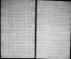 Frank Prain and Madeline Drewyose - Marriage Return