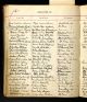 George Henry Cavil and Beatrice Simpkins
Church of the Covenant Presbyterian Church
First Presbyterian Church - Marriage Record
