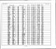 Lawrence Handley and Marianne Muse
California Marriage Index 1960-1985