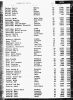 Ray G Patchen - Florida Marriage Index
