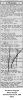Monnie Irene Simmons - Obituary #2